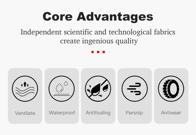 EUMERGX Men's Women's Waterproof Jacket